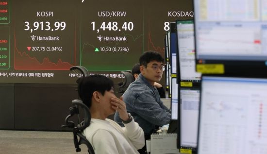 [포토] 사이드카 발동한 코스피