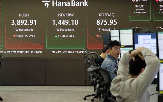 [포토] 추락하는 코스피, 코스닥