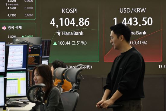 코스피, 하루 만에 반등…반도체株 저가 매수 유입