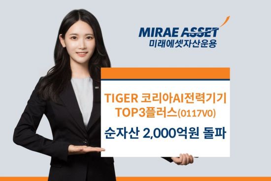 TIGER 코리아AI전력기기TOP3플러스 ETF, 순자산 2천억 돌파