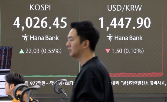 롤러코스터 코스피, 등락 끝 4000선 사수…코스닥은 하락