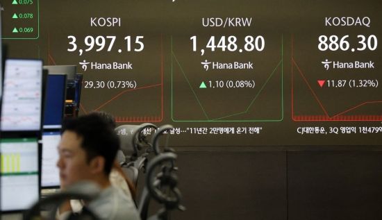 외국인 일주일동안 7兆 팔았다…'코스피 휘청인 이유있었네'