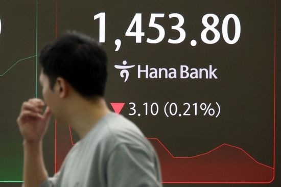 [포토] 원/달러환율 1460선 아래로