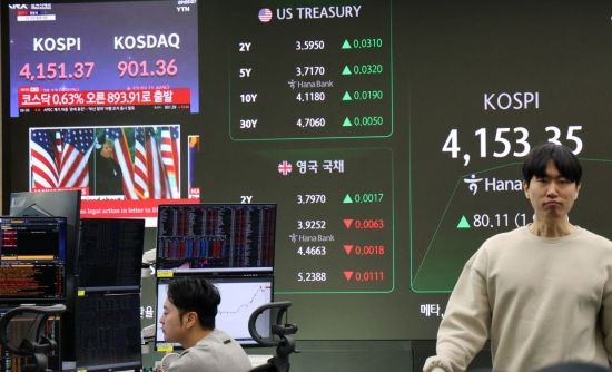 [포토] 4150선 회복한 코스피