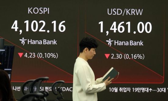 [포토] 코스피 하락 출발
