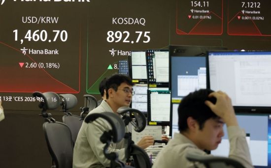 코스피, 기관 매수세에 1%대 상승…4150선 마감