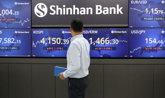 원·달러 환율, 장중 1470원 돌파…엔화 약세에 상승 마감(상보)