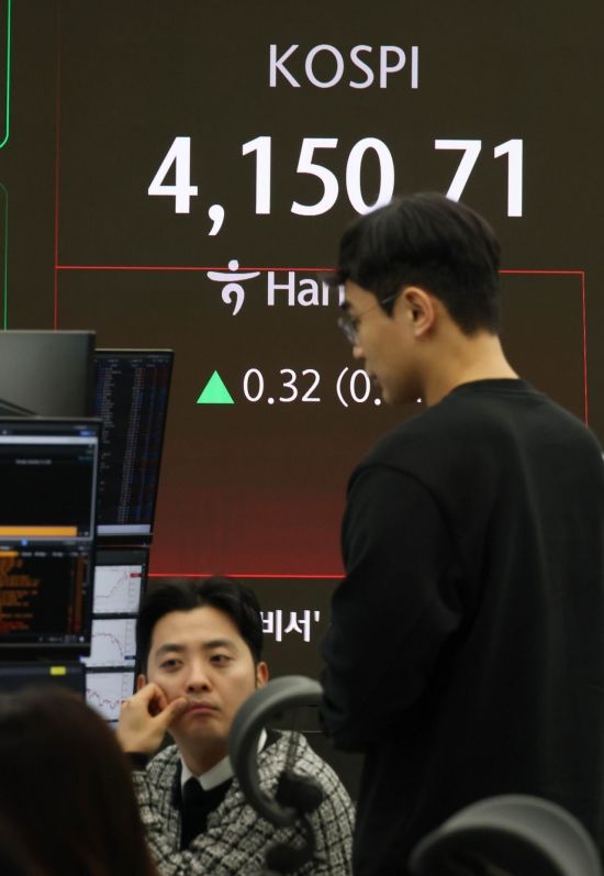 [포토] 등락 거듭하는 코스피