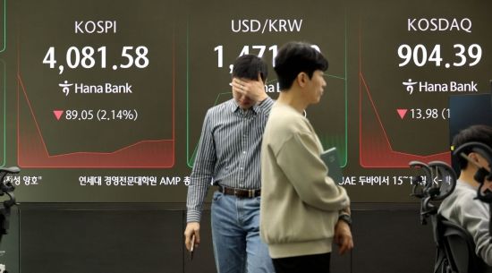 코스피, 외인·기관 동반 순매도에 4% 가까이 급락…4011 '마감'