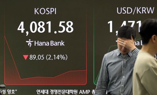 [포토] 2% 넘게 하락한 코스피