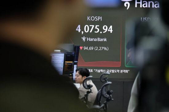 외인·기관 동반 순매도에 4060선으로 밀려난 코스피