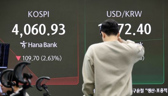 [포토] 급락하는 코스피