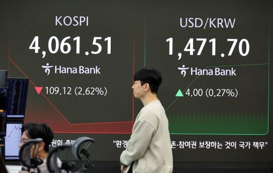 코스피, 3% 넘게 하락하며 4030선으로 '뚝'