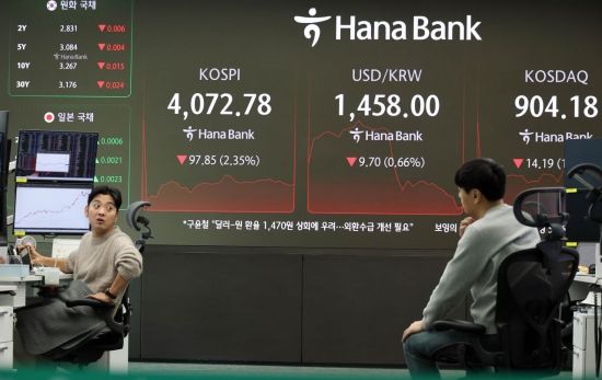 [포토] 코스피 폭락, 원/달러 환율 하락