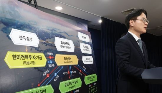 [포토] 김정관 장관, 한미 관세협상 관련 브리핑