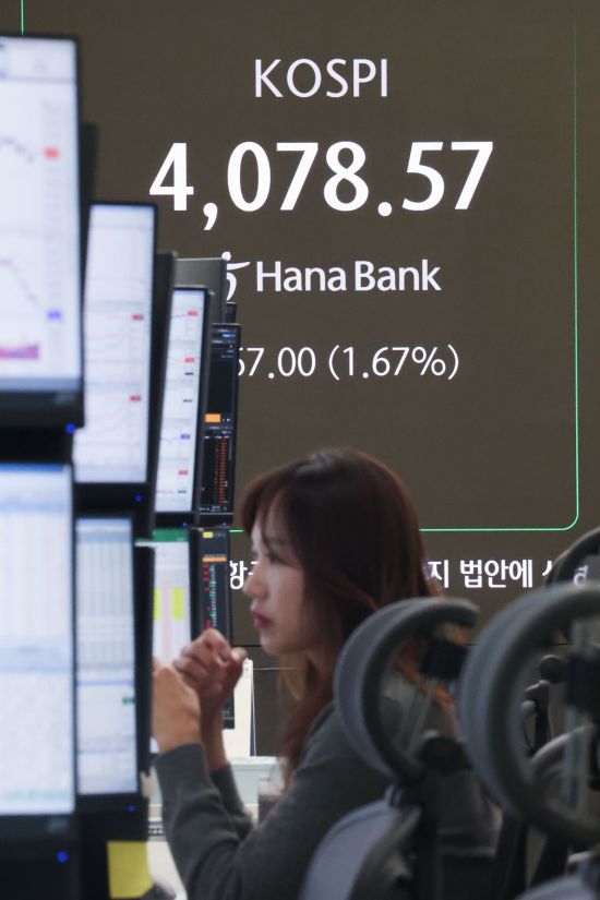 반등한 코스피…장 초반 1.5%대 상승