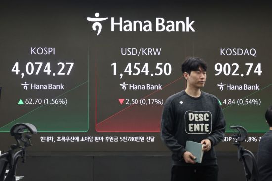 9조 넘게 팔아치운 외국인에 코스피 석달만에 마이너스