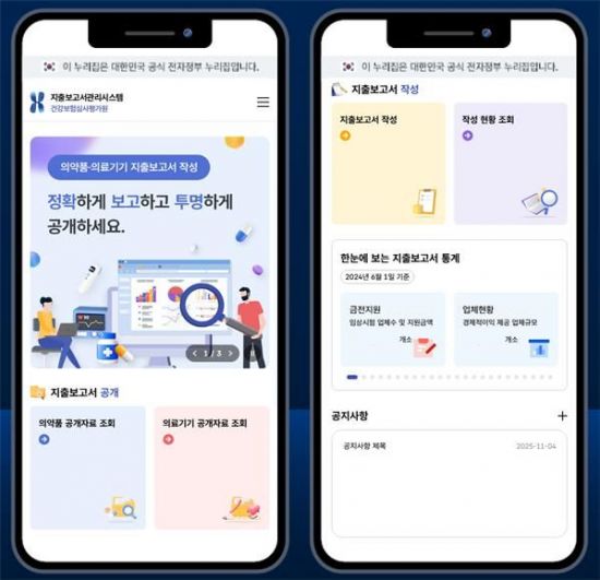 제약·의료기기 회사가 의료인에게 제공한 경제적 이익 공개
