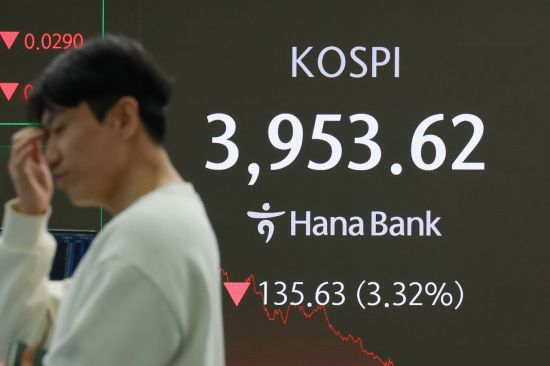 4000선 붕괴, 코스피 3%대 급락 마감…"국내 고유 악재 아냐"