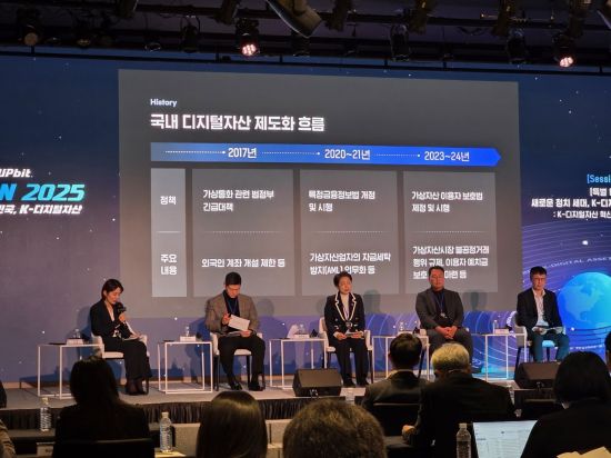 [비트코인 지금]김형년 두나무 부회장 "최소 미국만큼 가상자산 활성화 필요"