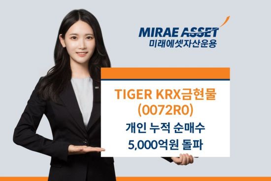 TIGER KRX금현물 ETF, 개인 누적 순매수 5000억 돌파