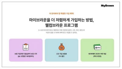 마이브라운, 반려동물 진입장벽 낮췄다…생후 3세까지 최저보험료