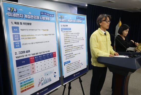 [포토] 미세먼지 계절관리제 시행계획 발표하는 금한승 차관