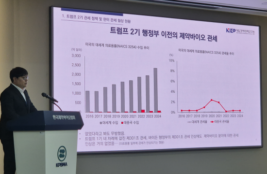 의약품 관세 25%면 대미 수출 66%↓…美 의약품 부족 해결 기여 강조해야"