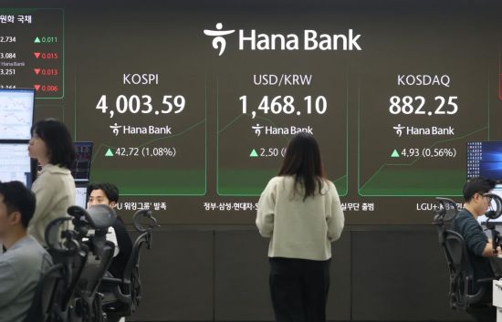 코스피, 미국발 훈풍에 4000선 회복