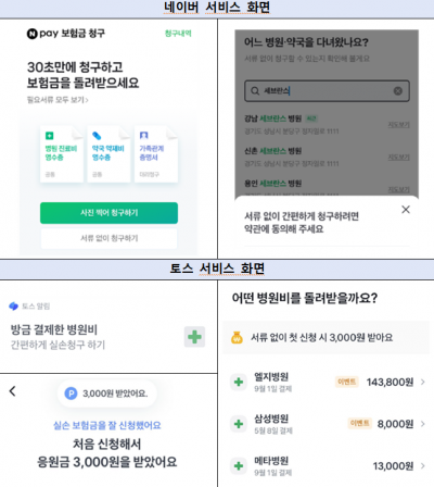 네이버·토스에서 실손24 실손보험금 청구가능