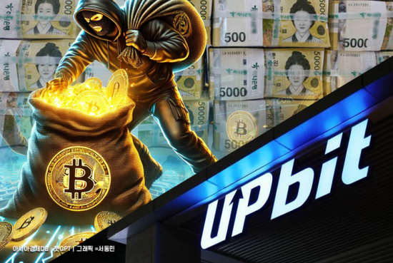 북한 라자루스·김수키 지능형 해킹 86건…IT·금융 전방위 표적