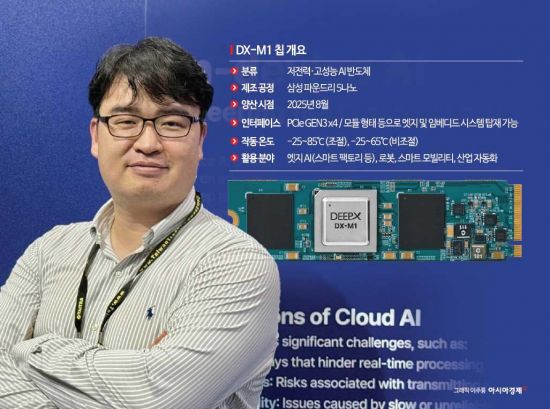 [칩톡]'AI 신흥강자' 딥엑스…"글로벌 표준 노린다"