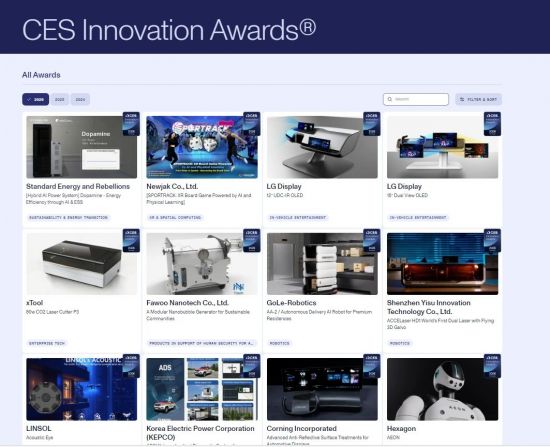 美·中·대만보다도 월등…韓, CES 혁신상 60% 싹쓸이 '역대 최다'