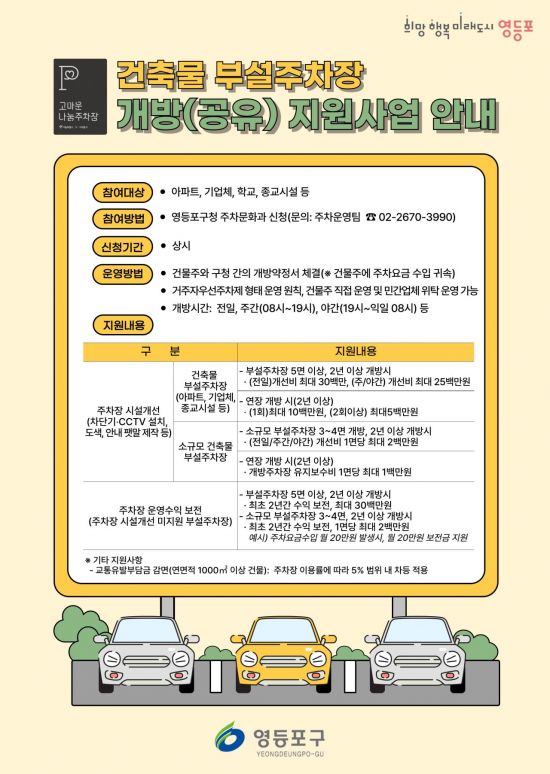 영등포구, 부설주차장 개방 건물주 상시 모집