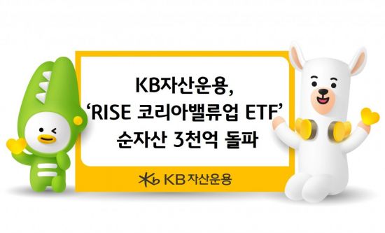 RISE 코리아밸류업 ETF, 순자산 3천억 돌파