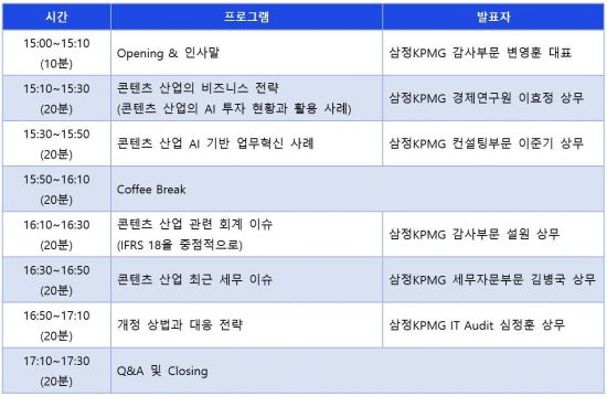 삼정KPMG, 11일 ‘제12회 콘텐츠 산업 세미나’