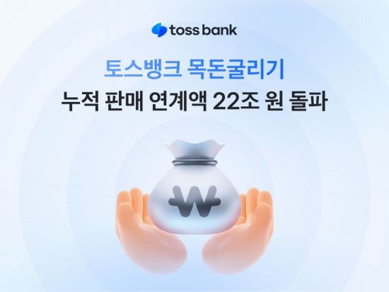 토스뱅크, '목돈굴리기' 제휴 금융상품 누적 판매액 22조원 돌파