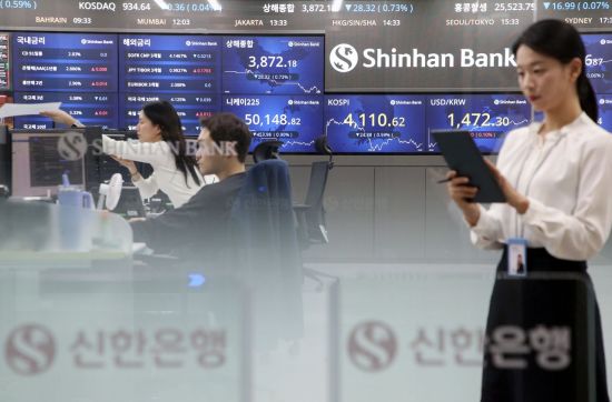 코스피, FOMC 안도 랠리에도 상승분 반납…코스닥도 약보합
