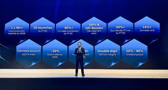 '비상 깜빡이' 켠 현대차…인도서 연간 판매 목표 밑돈다