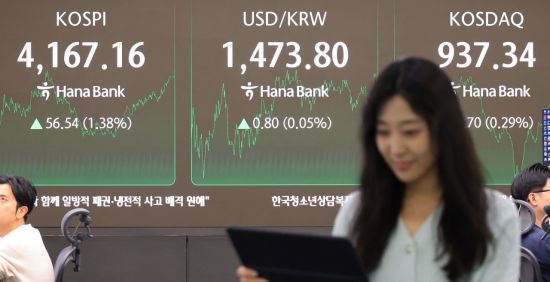 [마켓 ING]4100선 횡보 코스피, 이번주도 통화정책 이벤트 대기