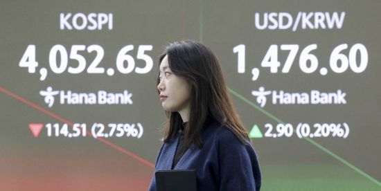 [포토] 코스피, 4100선 아래로 밀려나