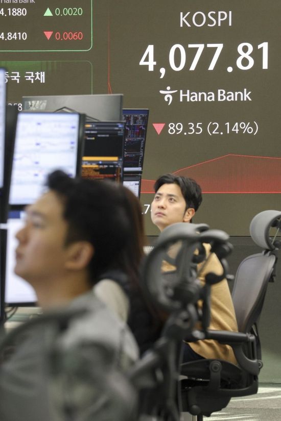 코스피, 외국인·기관 매도세에 장중 1%대 하락