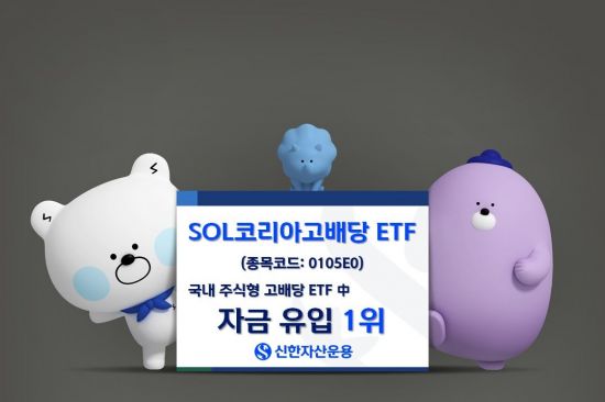 SOL 코리아고배당, 개인투자자 1745억 누적 순매수