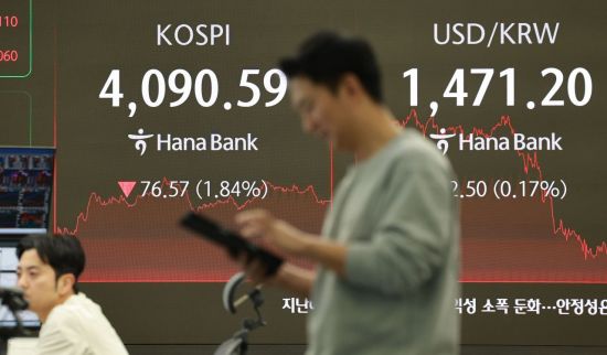 코스피, 외국인·기관 거센 순매도…1.8% 하락 마감