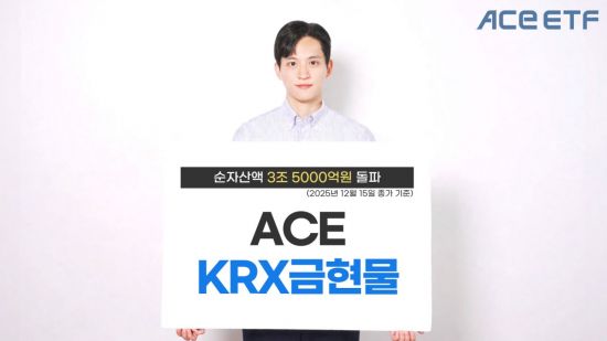 ACE KRX금현물 ETF, 순자산액 3조5000억 돌파