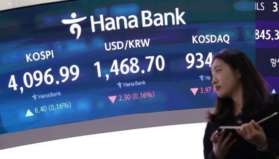 코스피, 외인·기관 순매도에 4050선으로 밀려