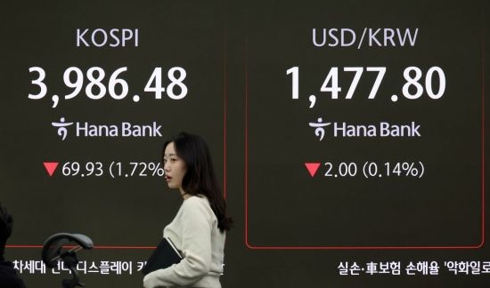 [포토] 4000선 아래로 내려간 코스피