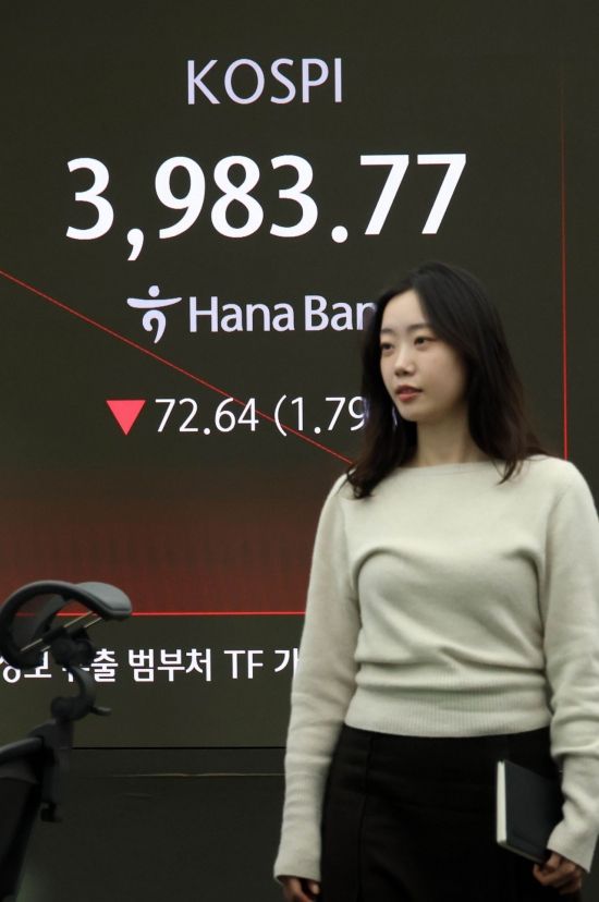 [포토] 2% 가까이 떨어진 코스피