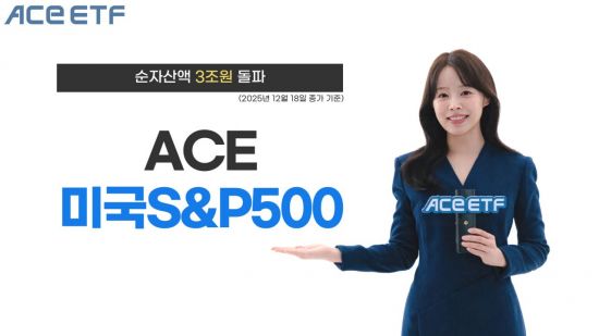 ACE 미국S&P500 ETF, 순자산액 3조원 돌파