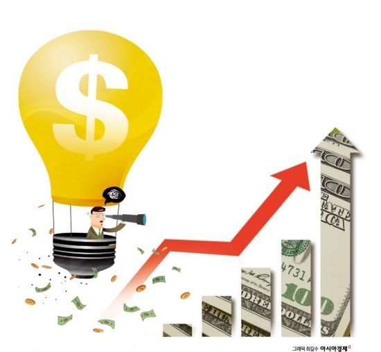 [Why&Next]강달러의 비명…식품가격 '도미노 인상' 온다